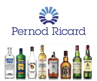 UBC Analytics - Клієнт Pernod